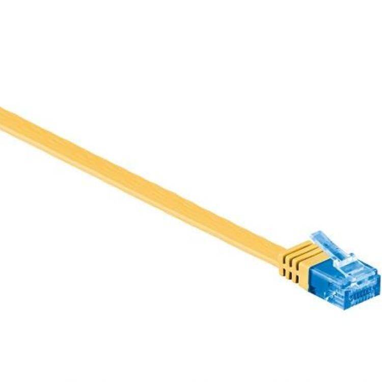 CAT 6a S/FTP