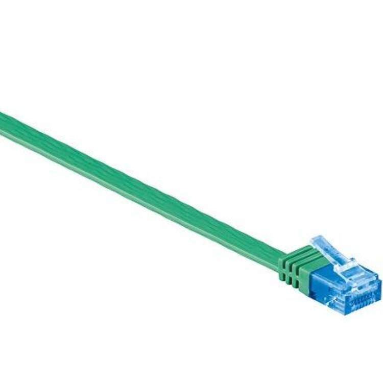 CAT 6a S/FTP