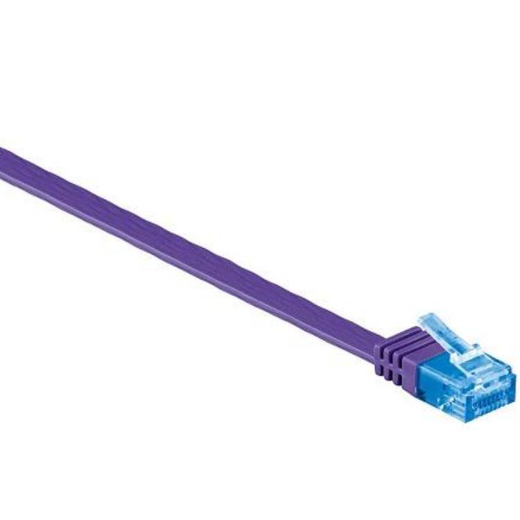 CAT 6a S/FTP
