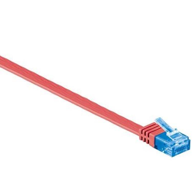 CAT 6a S/FTP